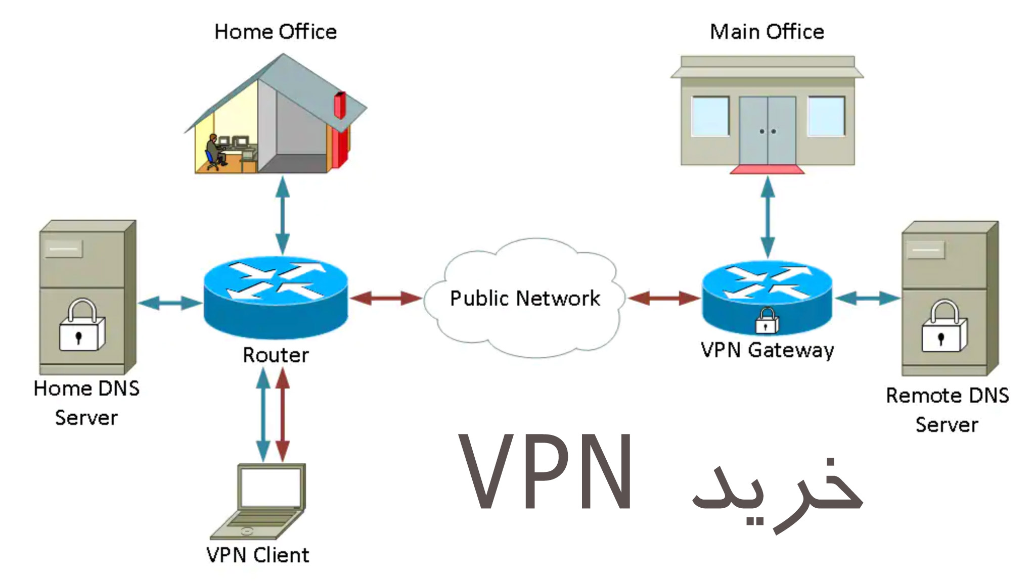 Steam vpn что это фото 104